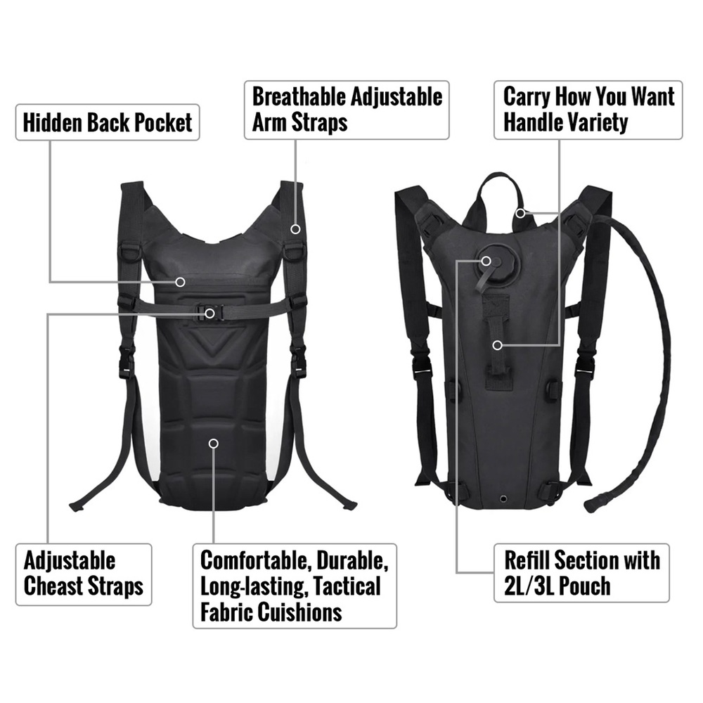 Water Backpack - Picture 3 of 4